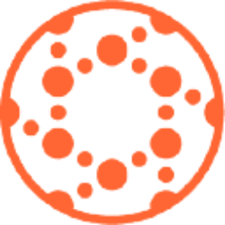 Solid Biosciences Inc. Share Price